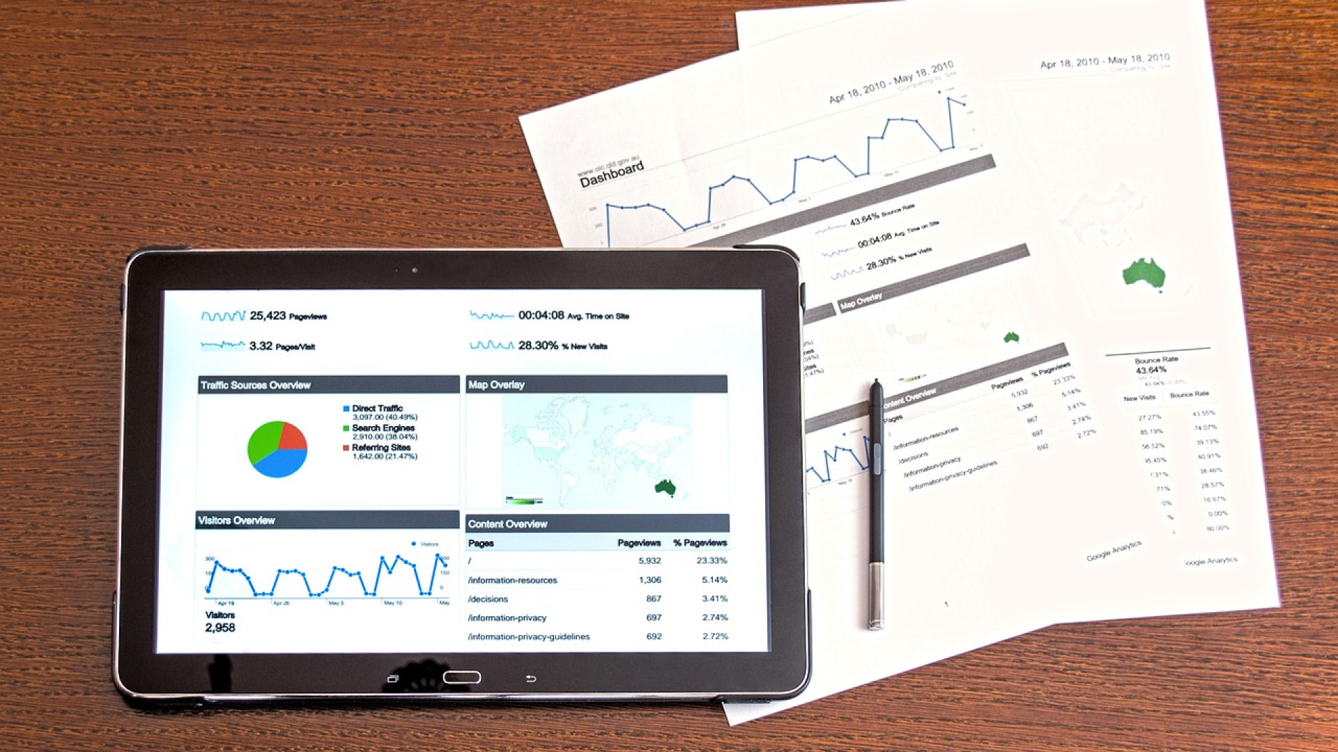 Optimiser son contenu écrit grâce à l'analyse sémantique en 2023